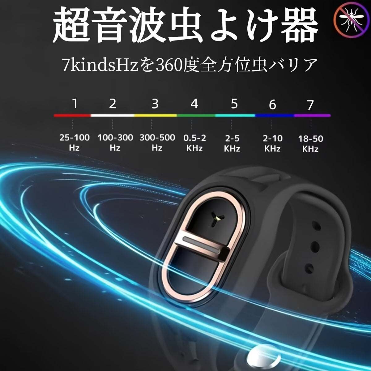 アウトドア登山旅行ポータブル超音波蚊よけ
