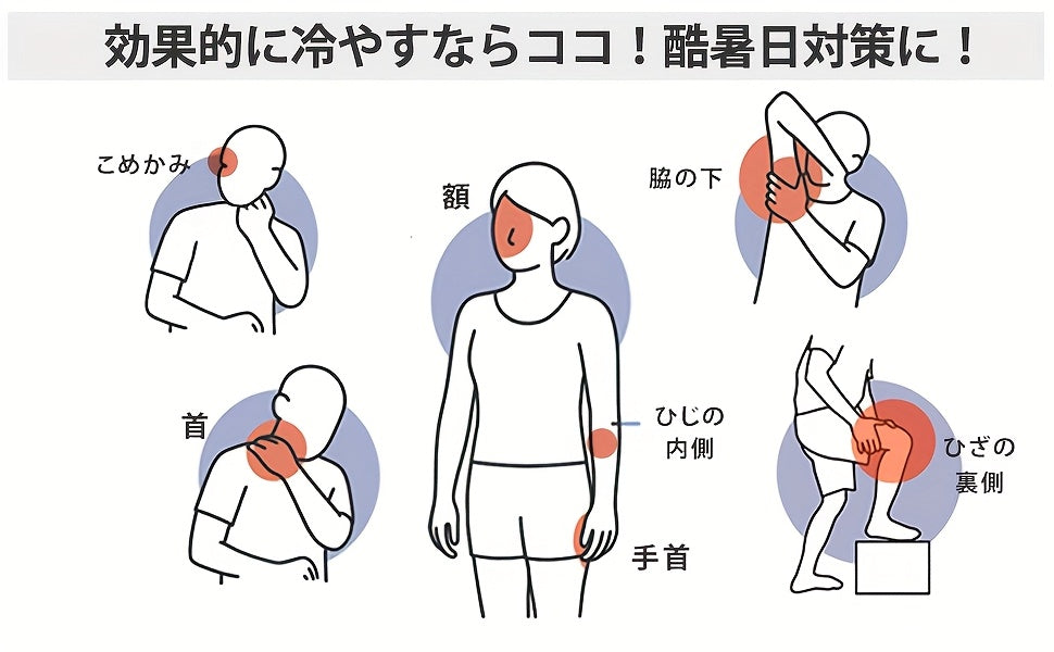 携帯用冷温氷カップ冷湿布スティック