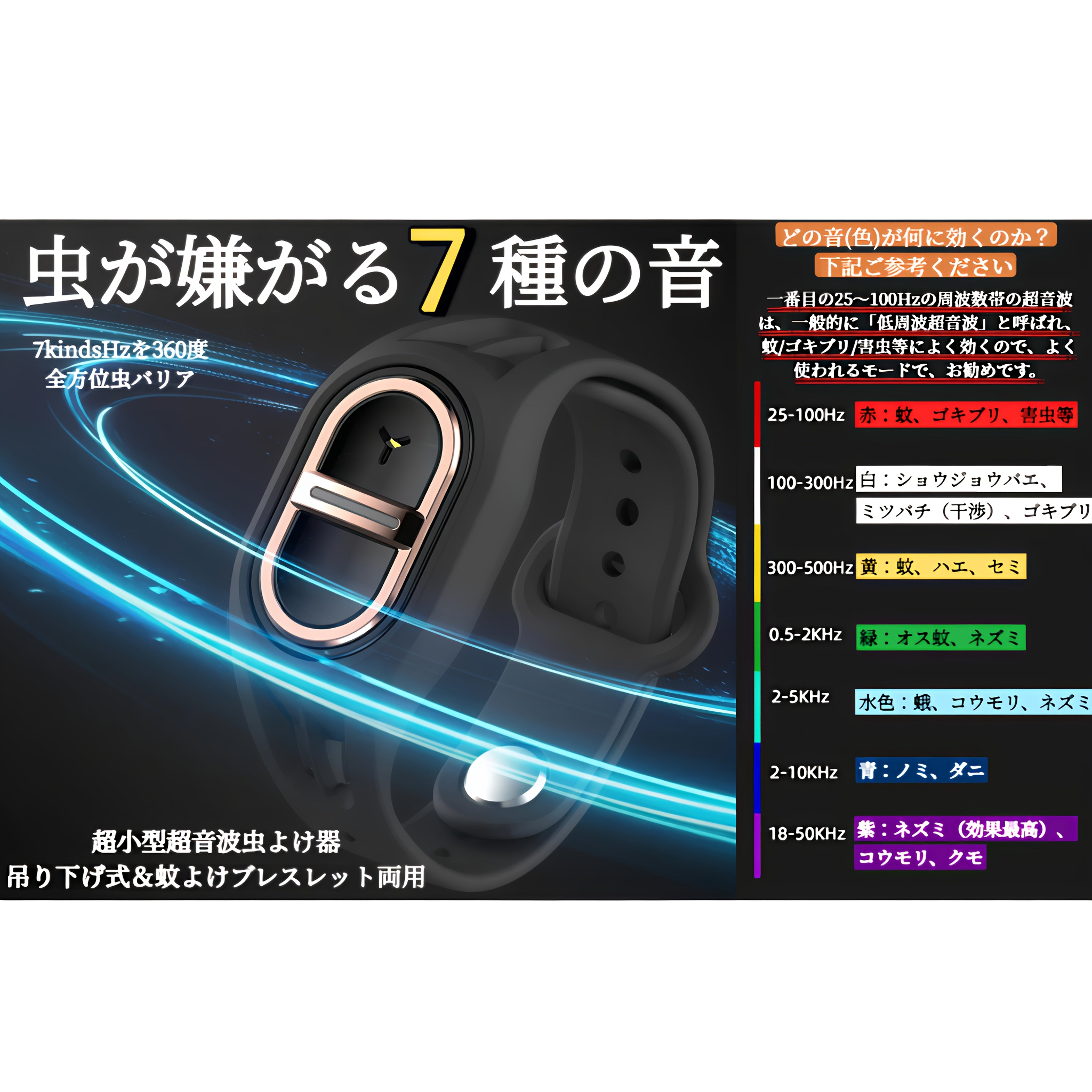 アウトドア登山旅行ポータブル超音波蚊よけ