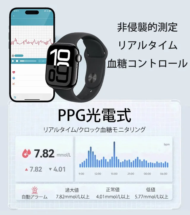 新しいスマートウォッチは血糖値、血圧、血中脂質、心拍数を監視できる