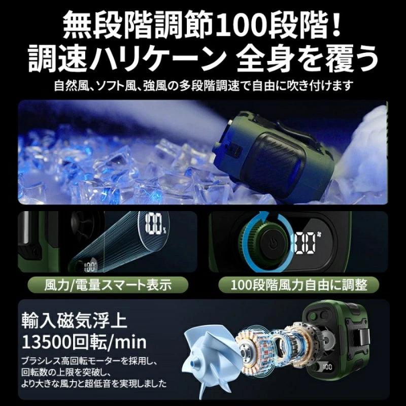 2025年新型高速腰掛けファンはパワーバンクとしても使用可能