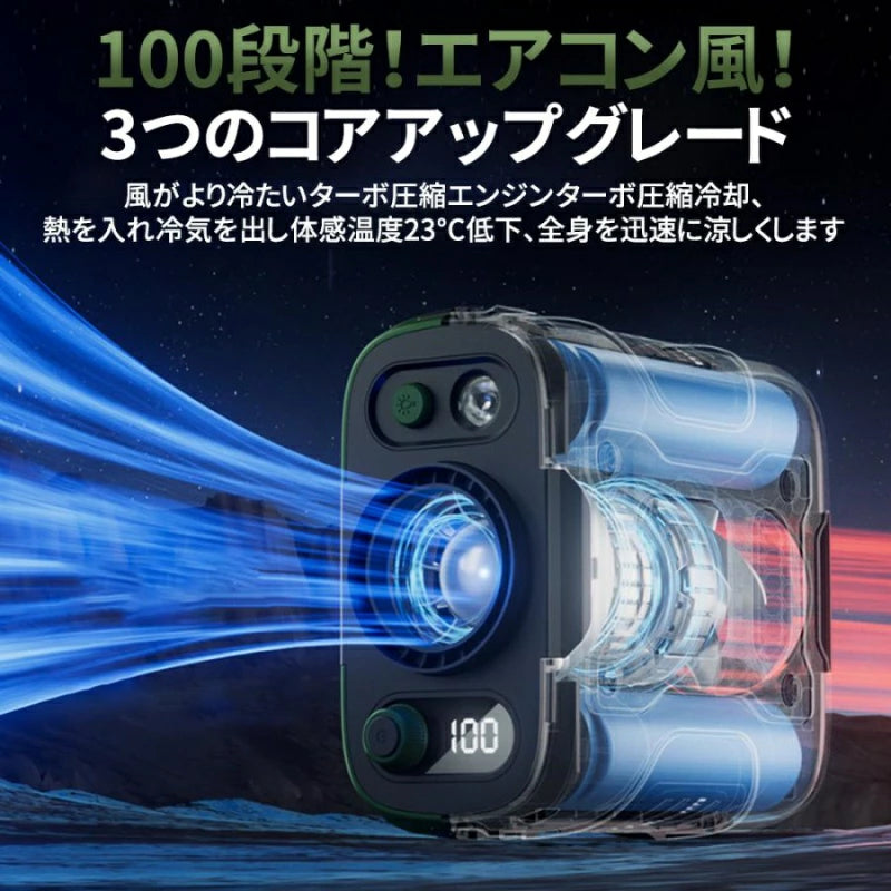 2025年新型高速腰掛けファンはパワーバンクとしても使用可能