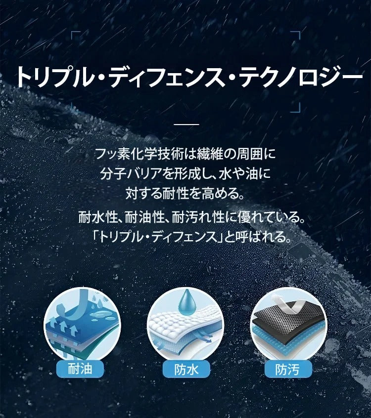 防水防汚テンセルジーンズ
