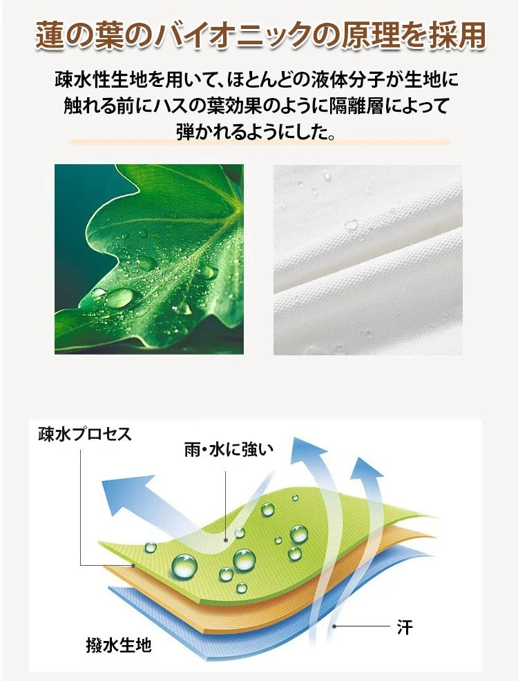 防水防汚テンセルジーンズ